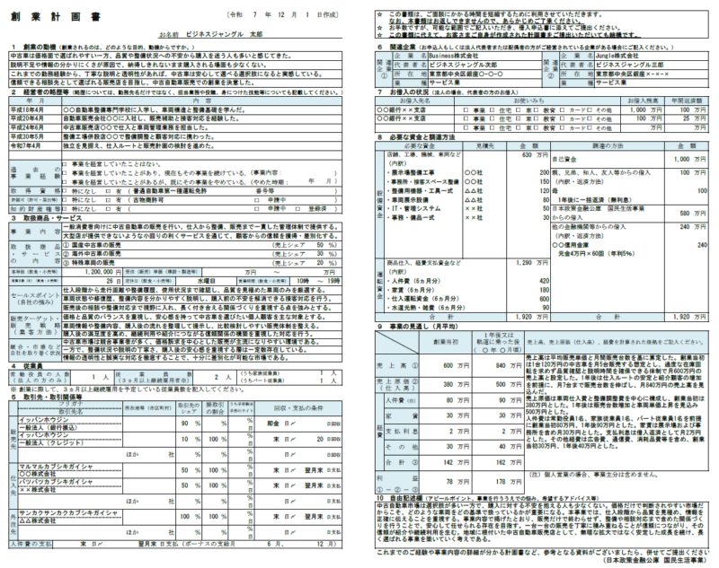 【記入例・テンプレート付き】中古自動車販売の創業計画書を徹底解説