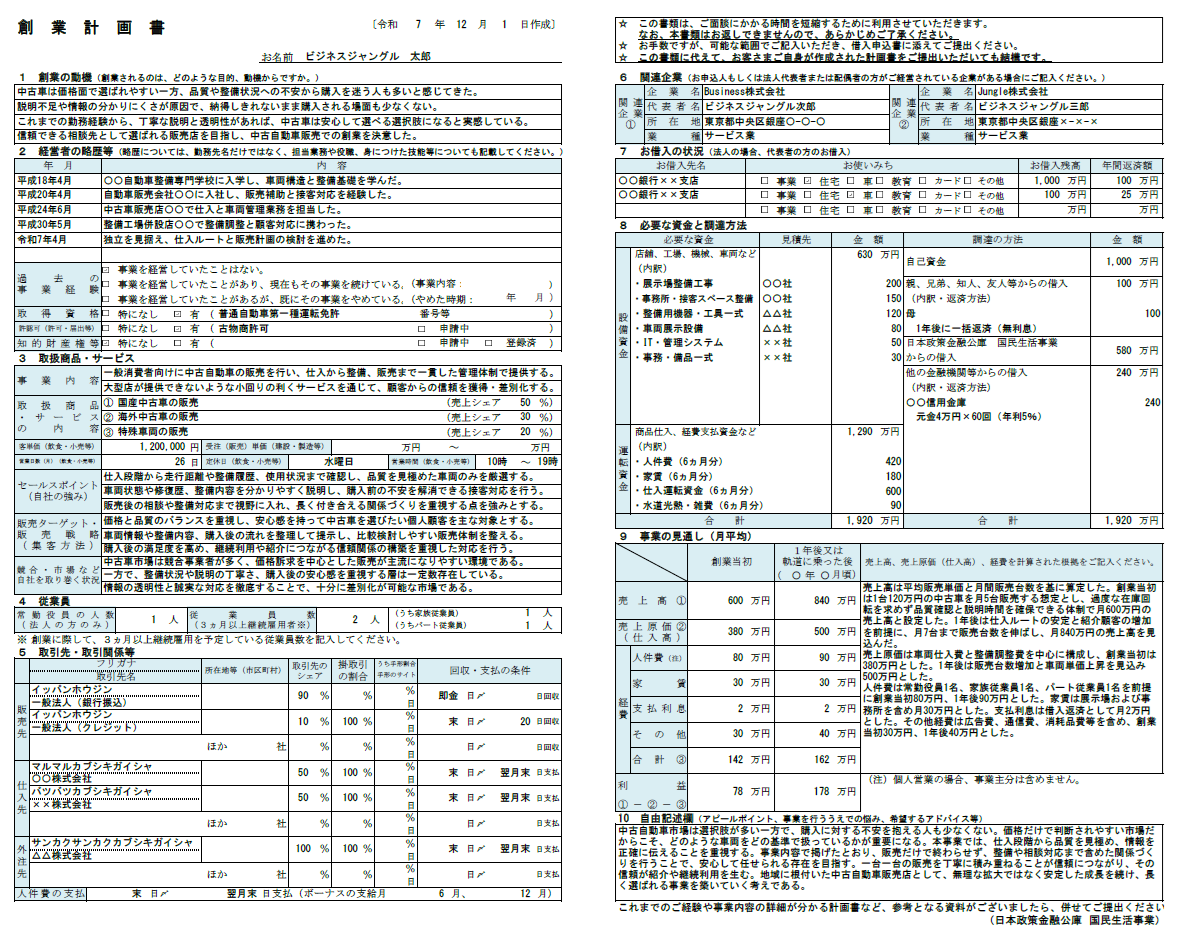 【記入例・テンプレート付き】中古自動車販売の創業計画書を徹底解説