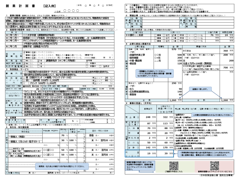 【記入例・テンプレート50選】日本政策金融公庫の創業計画書