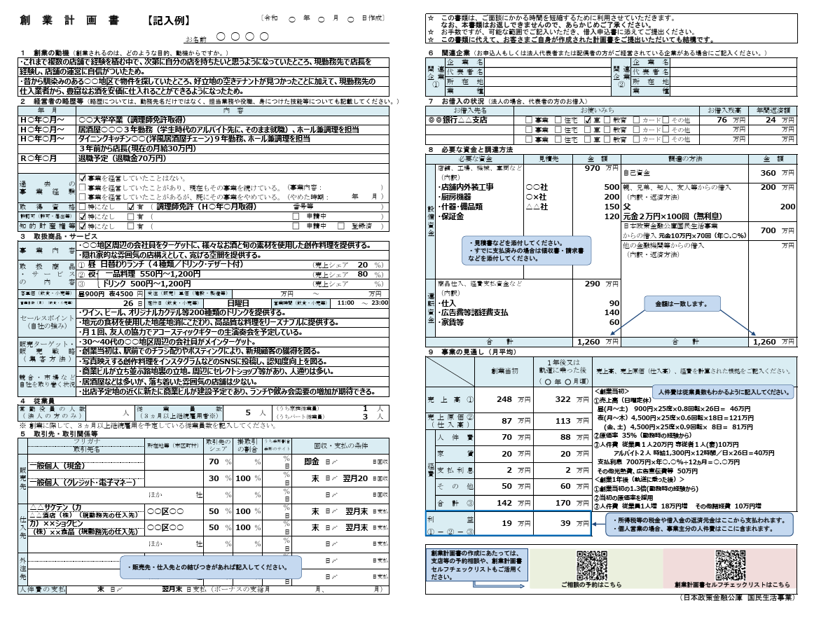 【記入例・テンプレート50選】日本政策金融公庫の創業計画書