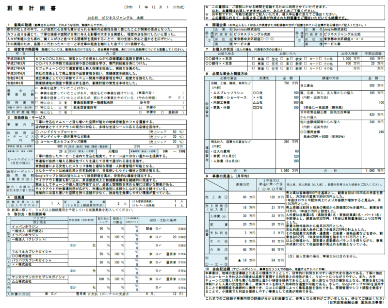 【記入例・テンプレート付き】カフェの創業計画書を徹底解説