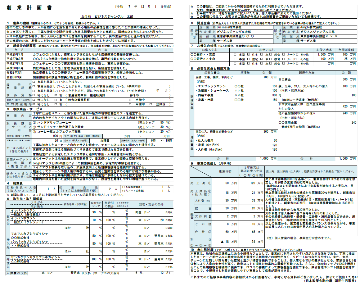 【記入例・テンプレート付き】カフェの創業計画書を徹底解説