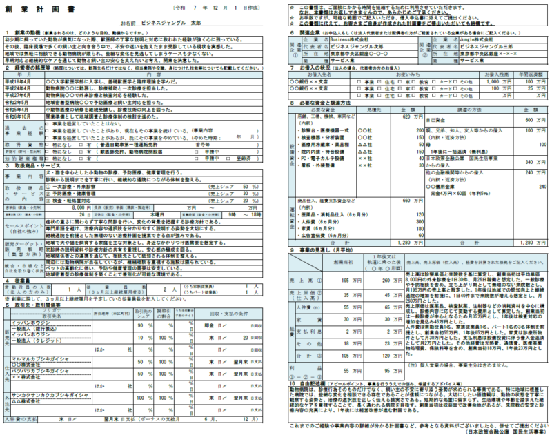 【記入例・テンプレート付き】動物病院の創業計画書を徹底解説