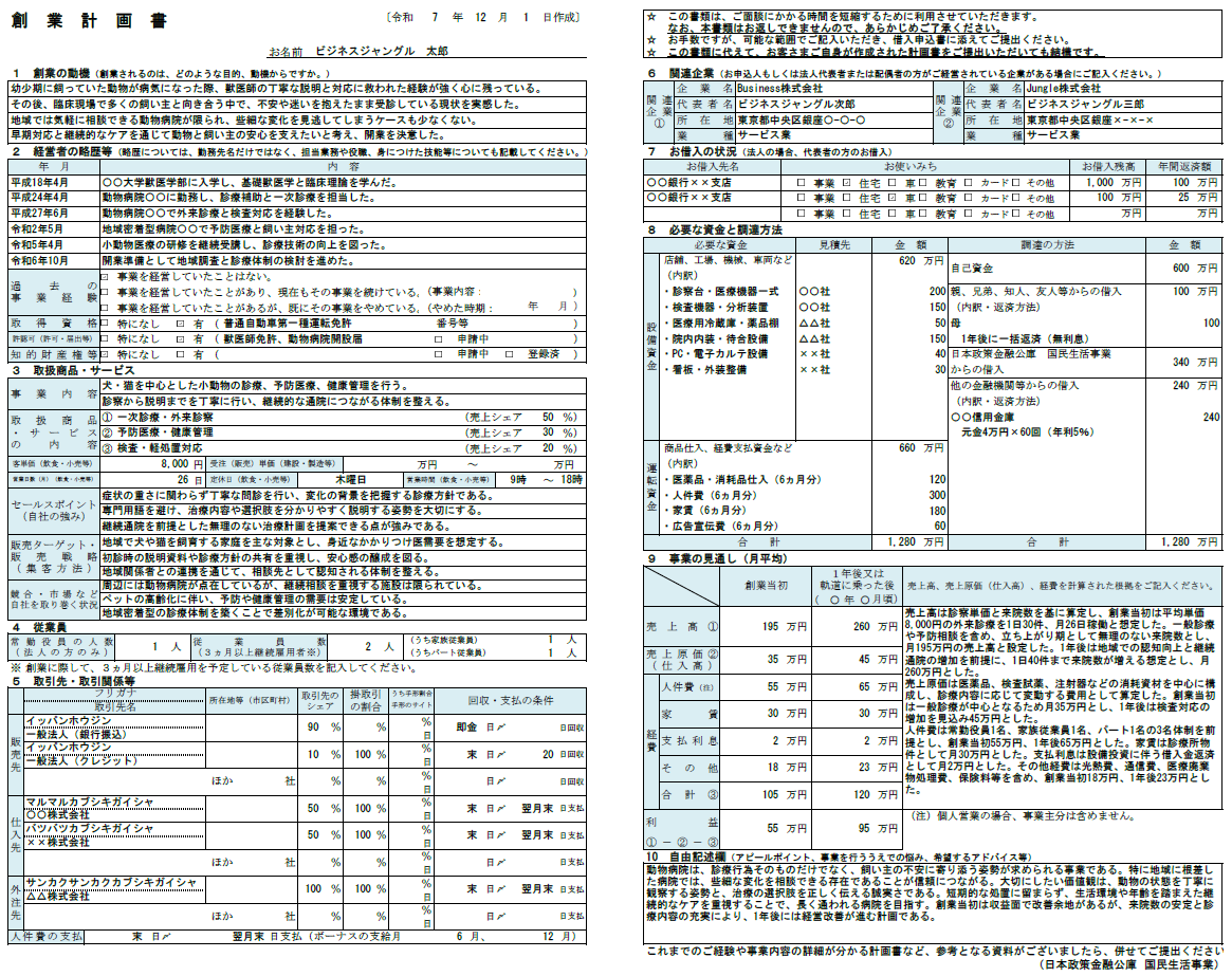 【記入例・テンプレート付き】動物病院の創業計画書を徹底解説