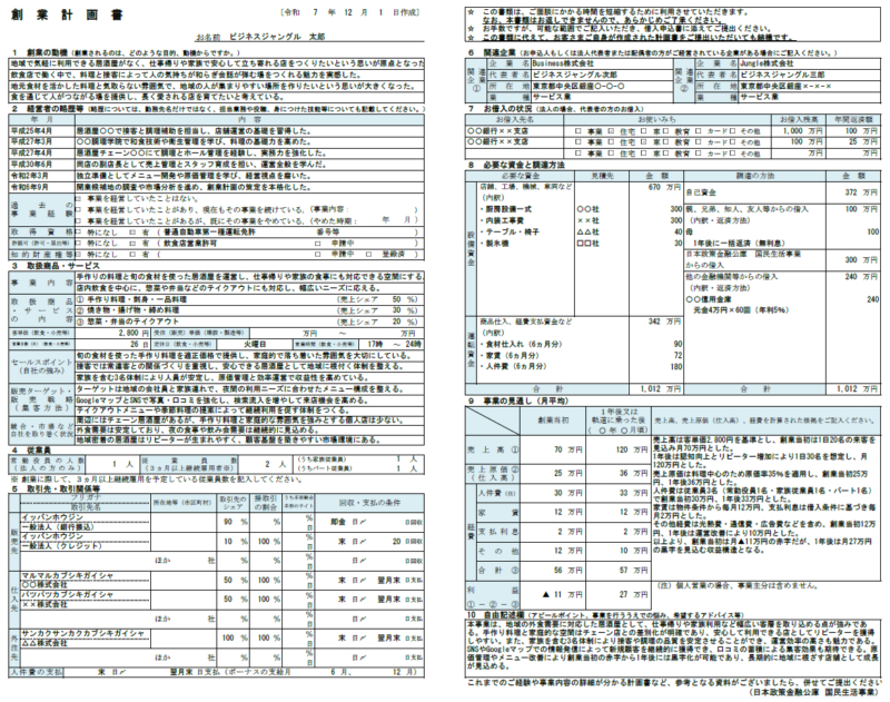 【記入例・テンプレート付き】居酒屋の創業計画書を徹底解説