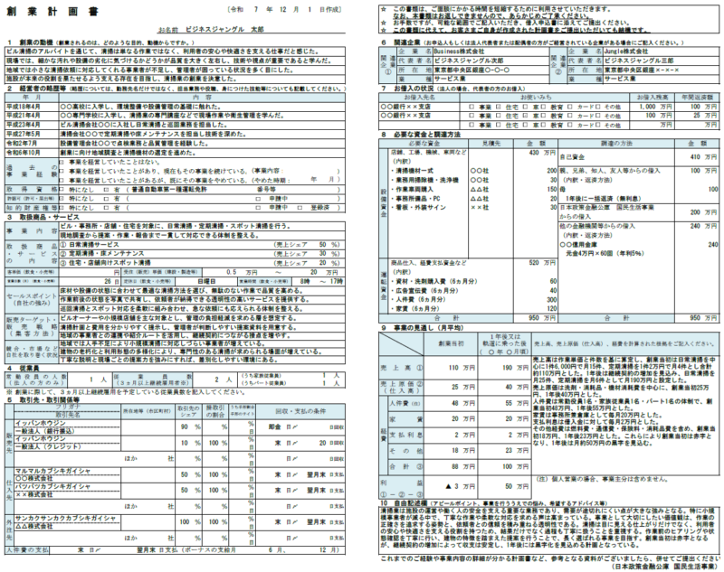 【記入例・テンプレート付き】清掃業の創業計画書を徹底解説