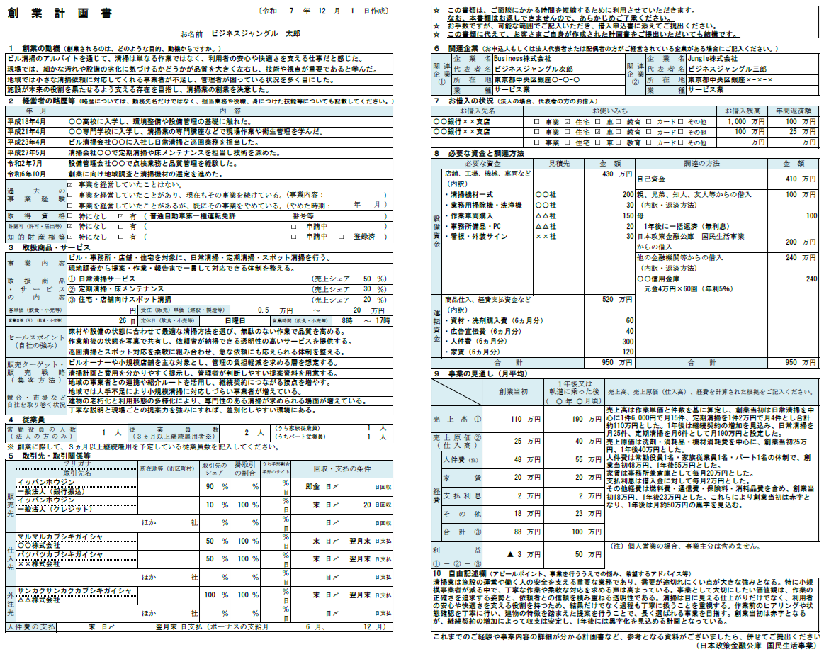 【記入例・テンプレート付き】清掃業の創業計画書を徹底解説
