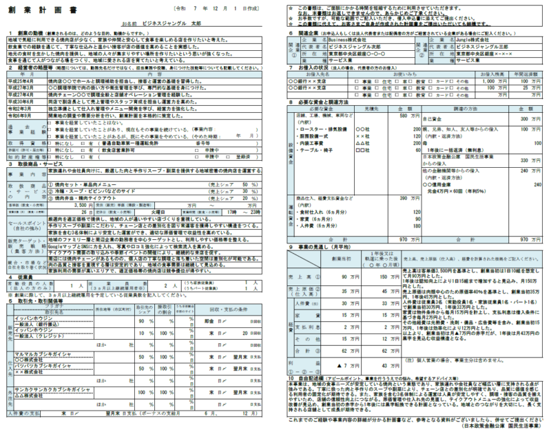 【記入例・テンプレート付き】焼肉屋の創業計画書を徹底解説