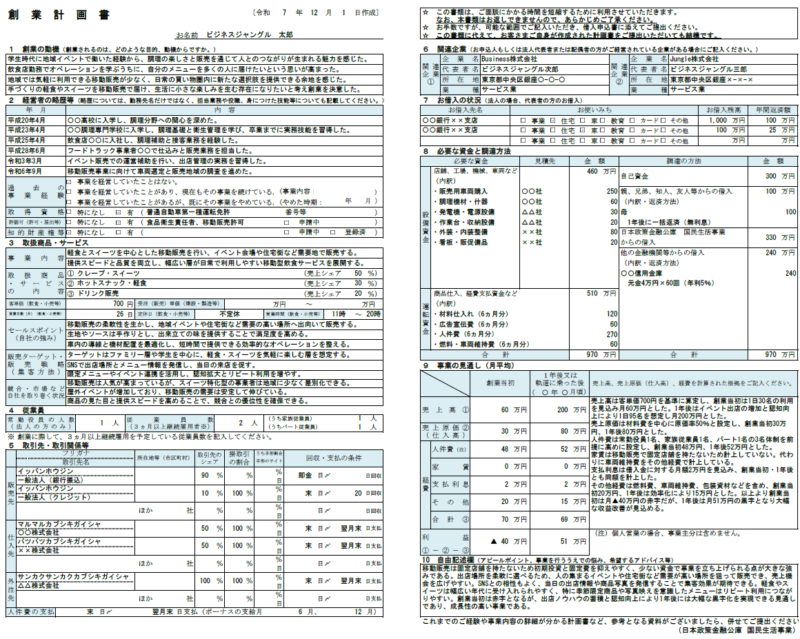 【記入例・テンプレート付き】移動販売の創業計画書を徹底解説
