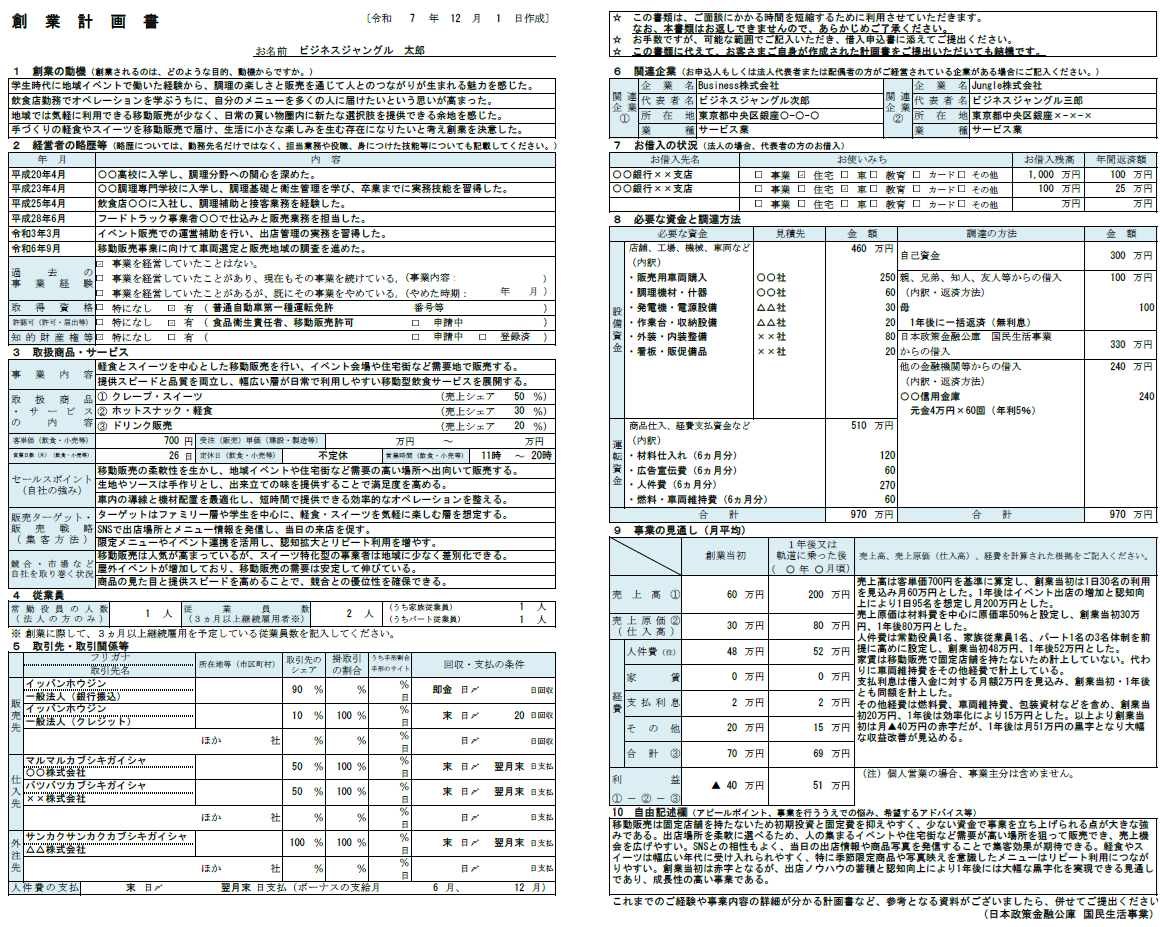 【記入例・テンプレート付き】移動販売の創業計画書を徹底解説