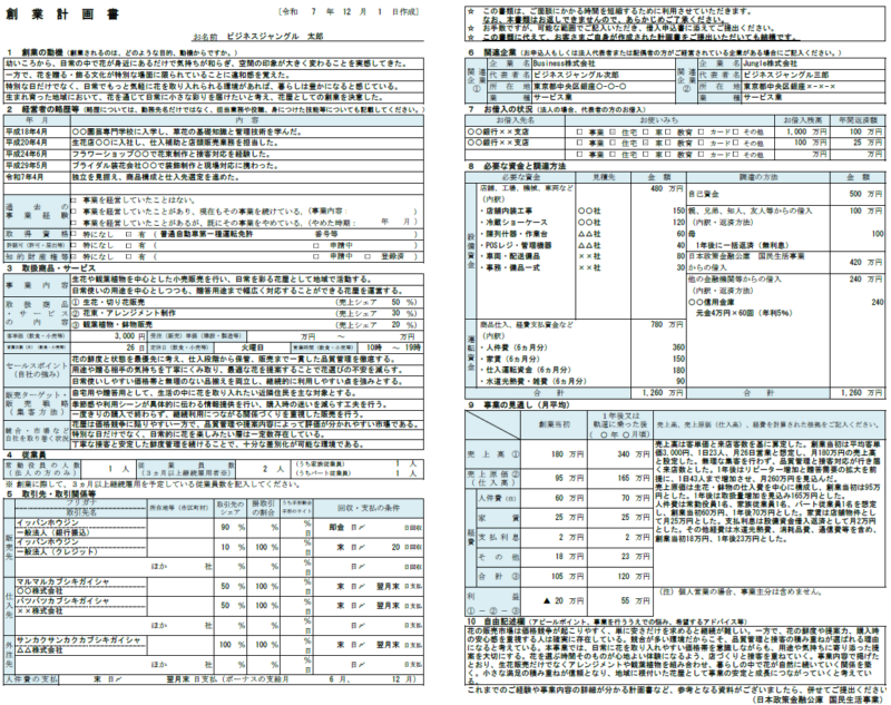 【記入例・テンプレート付き】花屋の創業計画書を徹底解説