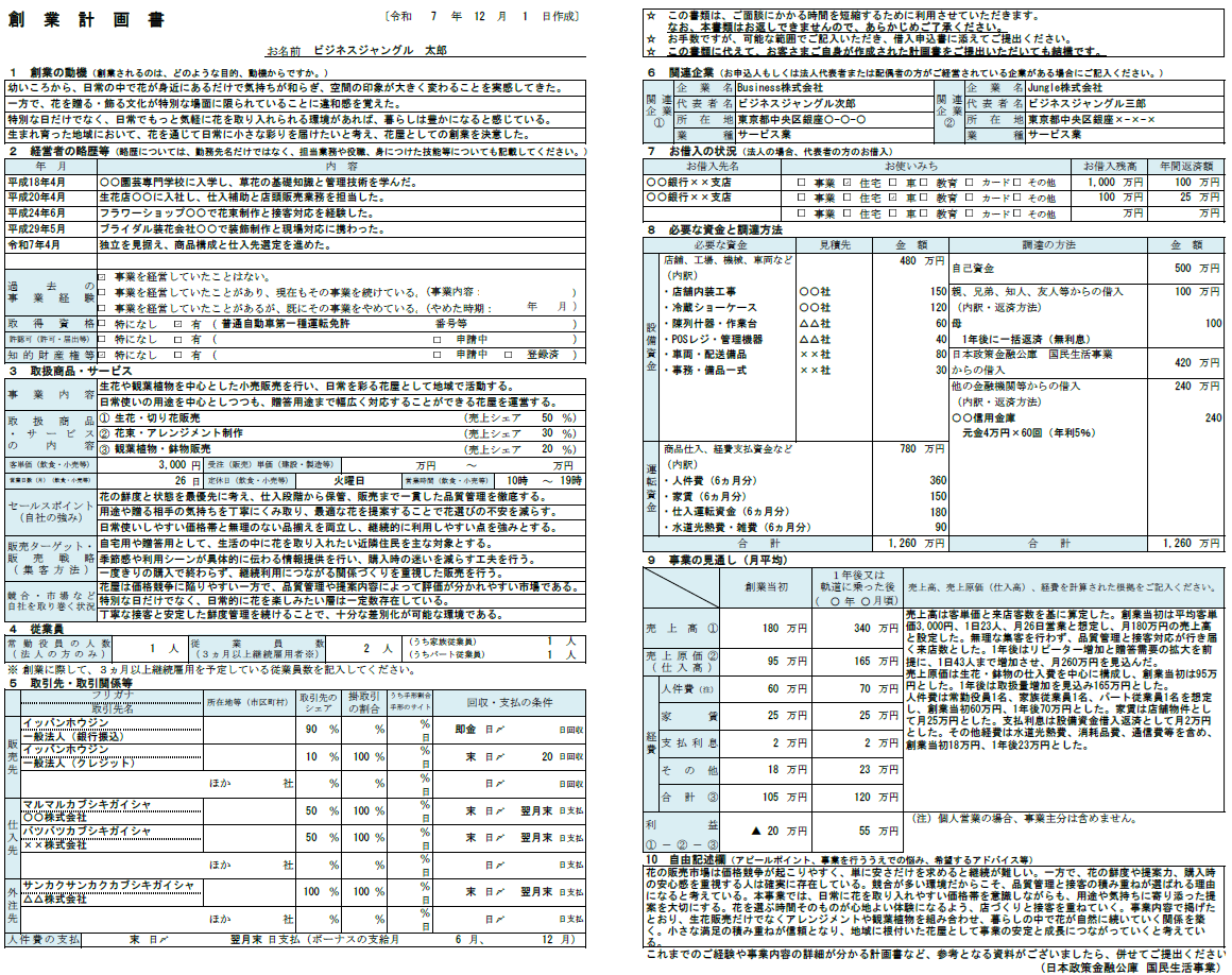【記入例・テンプレート付き】花屋の創業計画書を徹底解説
