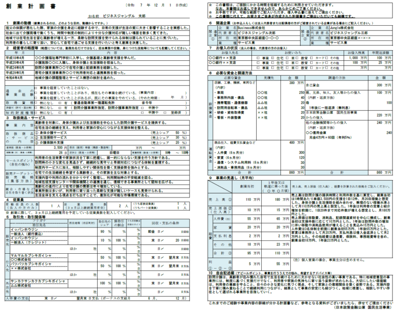 【記入例・テンプレート付き】訪問介護の創業計画書を徹底解説