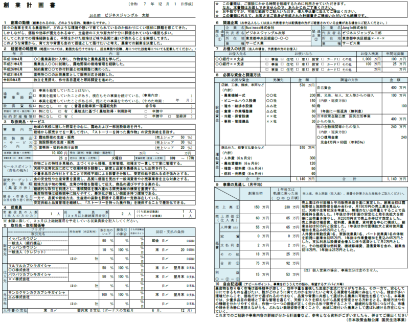 【記入例・テンプレート付き】農業の創業計画書を徹底解説