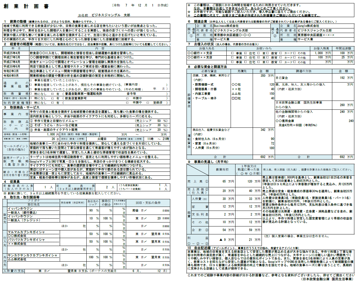 【記入例・テンプレート付き】飲食店の創業計画書を徹底解説