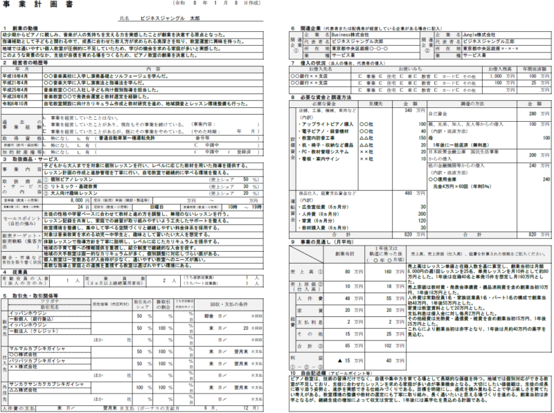 【記入例・テンプレート付き】カフェの事業計画書を徹底解説
