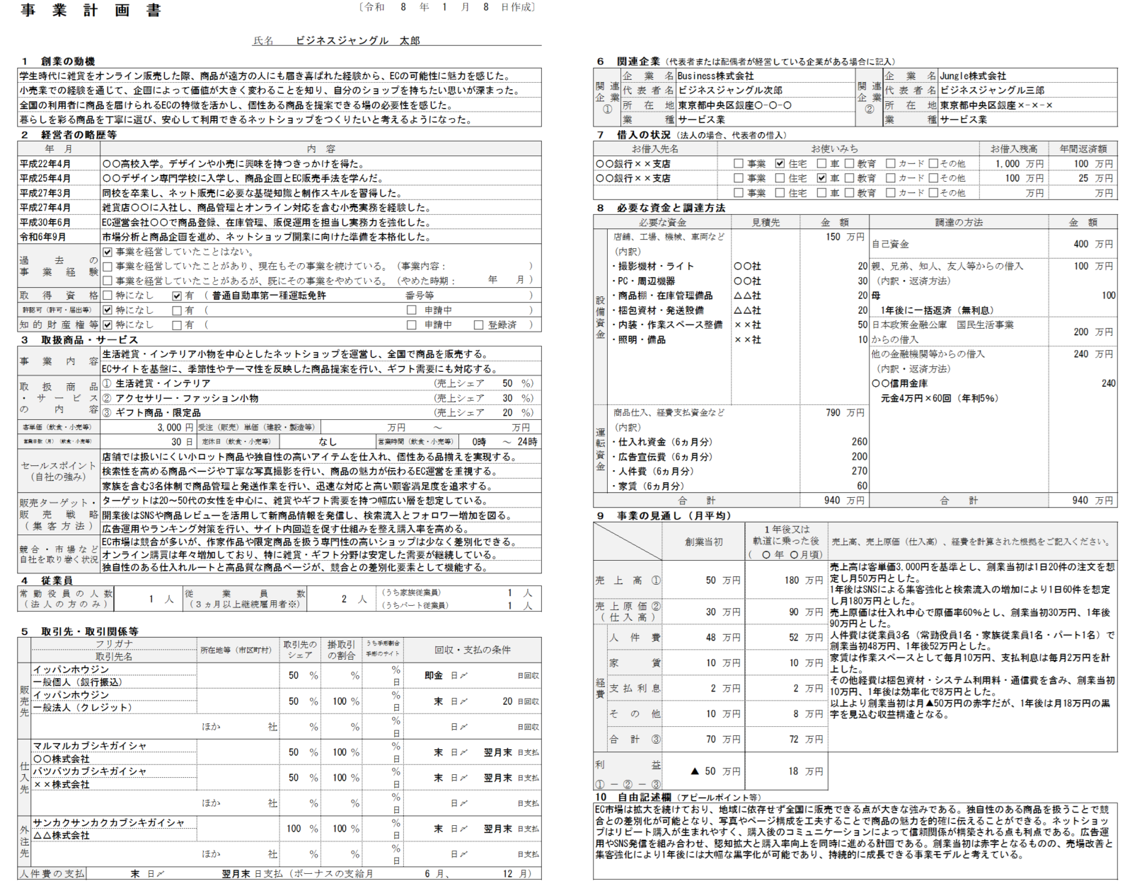 【記入例・テンプレート付き】EC（ネットショップ）の事業計画書を徹底解説