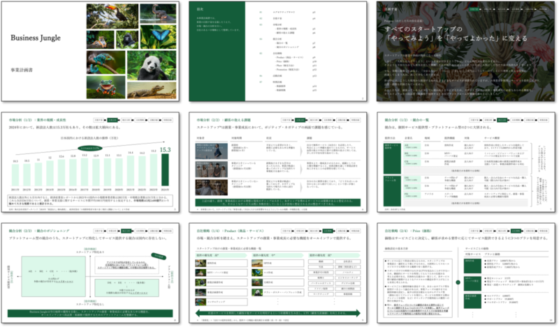 スタートアップピッチ資料の事例6選｜投資家に刺さる構成とポイントを徹底解説