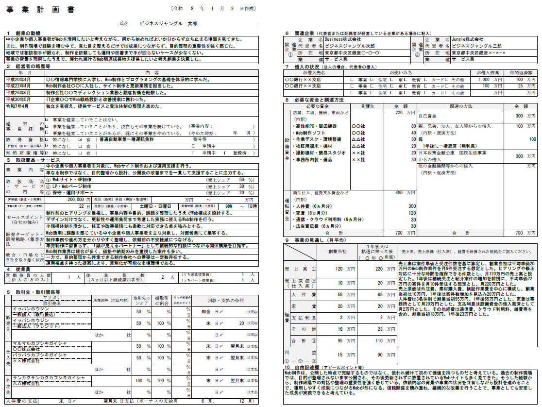 【記入例・テンプレート付き】Web制作会社の事業計画書を徹底解説