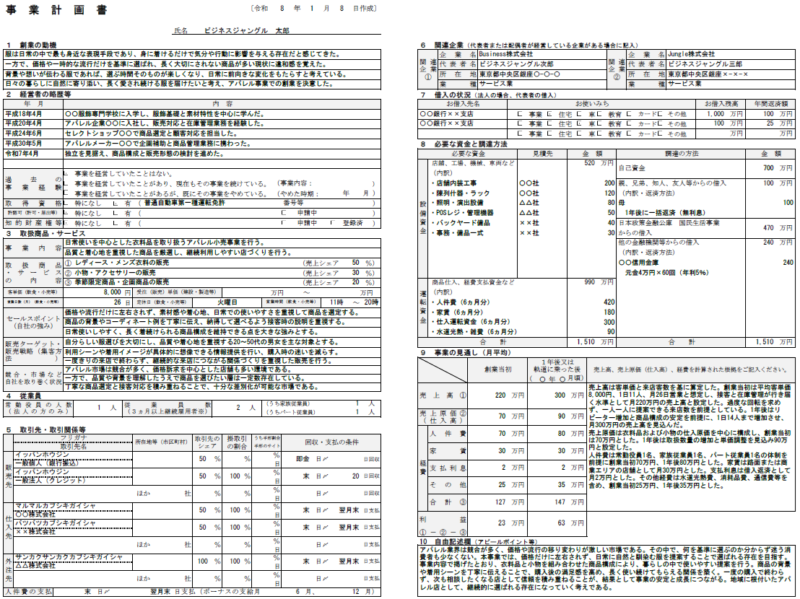 【記入例・テンプレート付き】アパレルの事業計画書を徹底解説