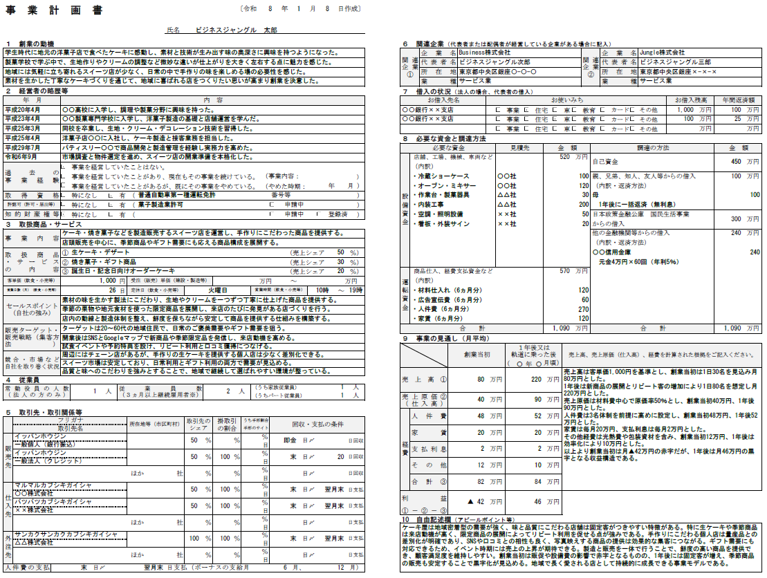 【記入例・テンプレート付き】ケーキ屋・スイーツ店の事業計画書を徹底解説