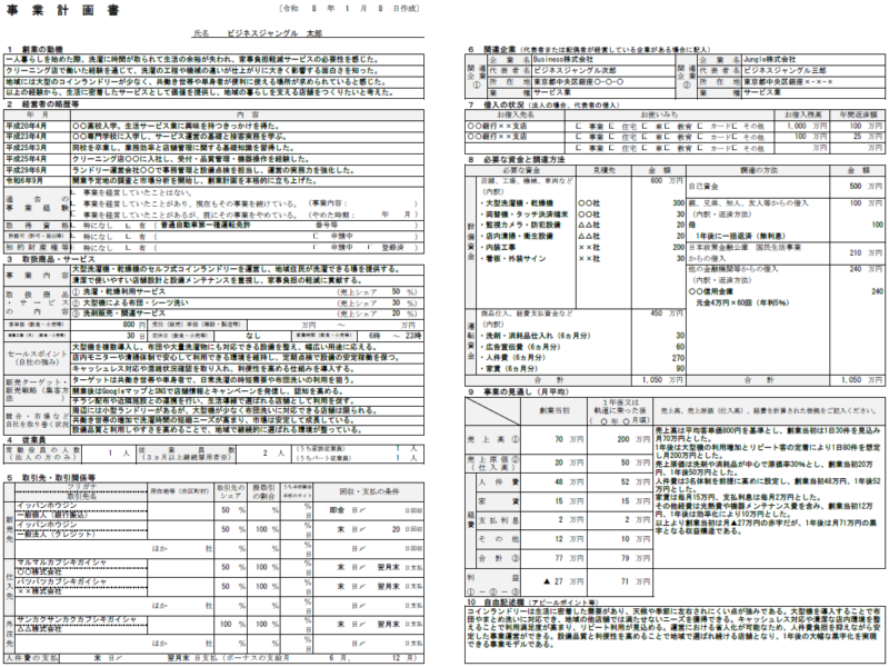 【記入例・テンプレート付き】コインランドリーの事業計画書を徹底解説