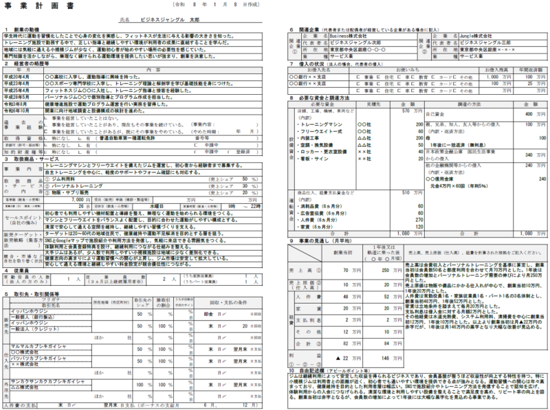 【記入例・テンプレート付き】ジムの事業計画書を徹底解説