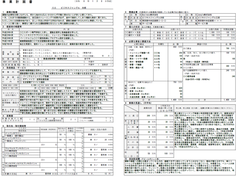 【記入例・テンプレート付き】パーソナルジムの事業計画書を徹底解説