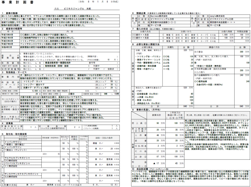 【記入例・テンプレート付き】ペットサロンの事業計画書を徹底解説
