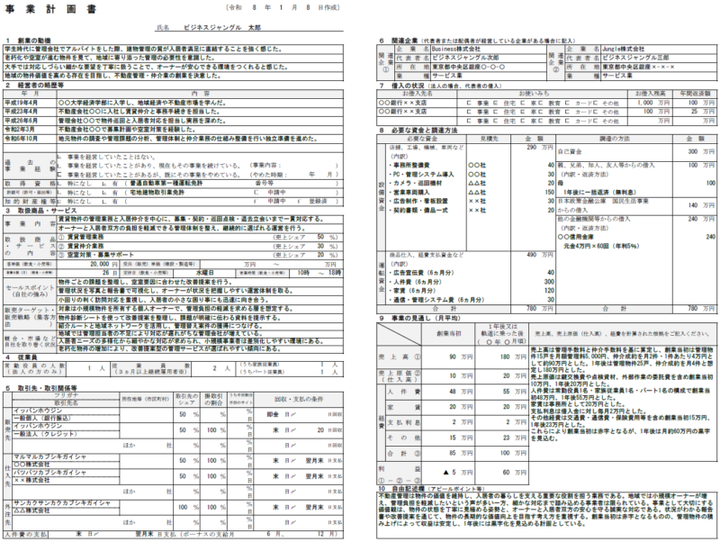 【記入例・テンプレート付き】不動産管理・仲介の事業計画書を徹底解説