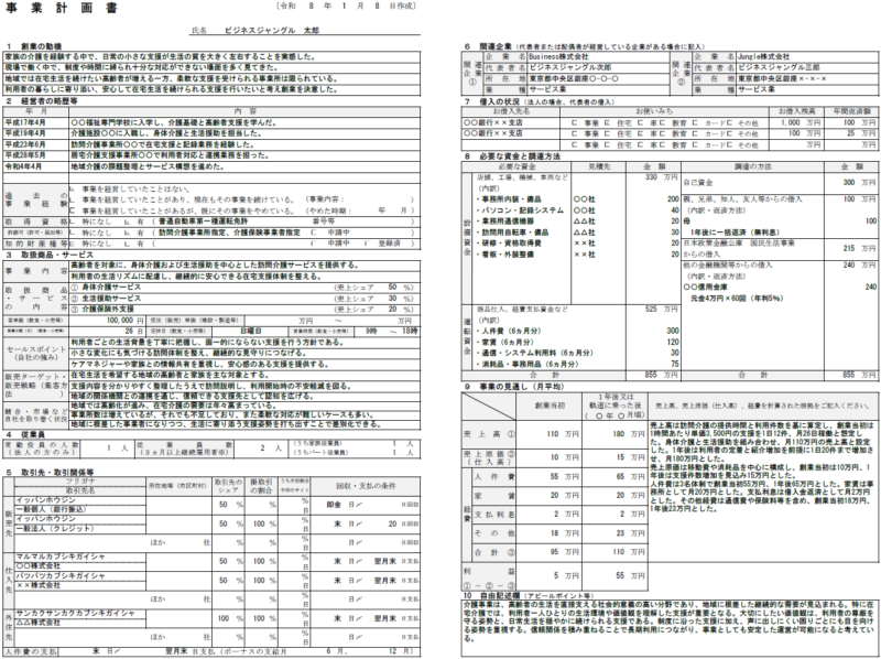 【記入例・テンプレート付き】介護事業の事業計画書を徹底解説
