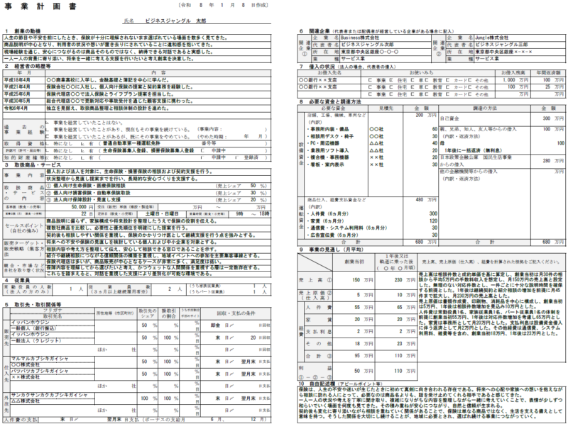 【記入例・テンプレート付き】保険代理店の事業計画書を徹底解説