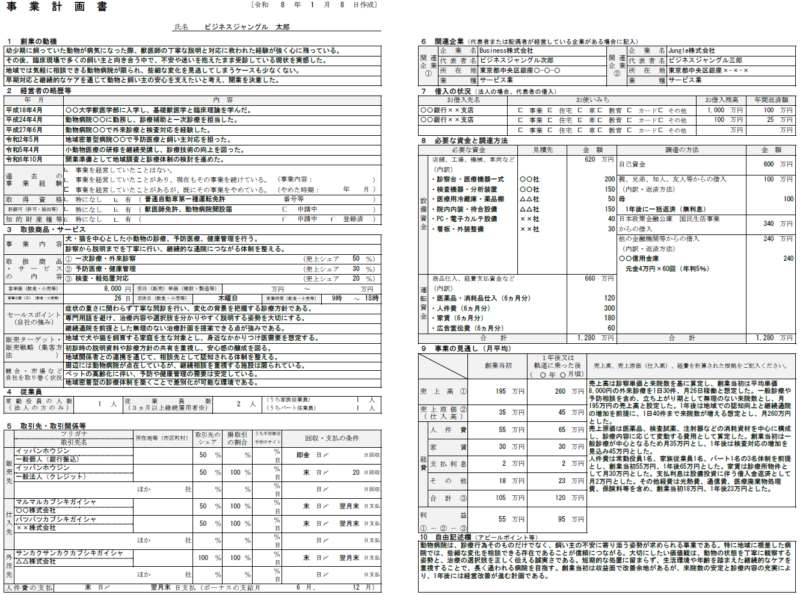 【記入例・テンプレート付き】動物病院の事業計画書を徹底解説