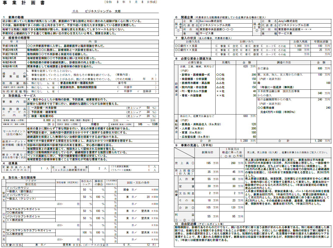 【記入例・テンプレート付き】動物病院の事業計画書を徹底解説