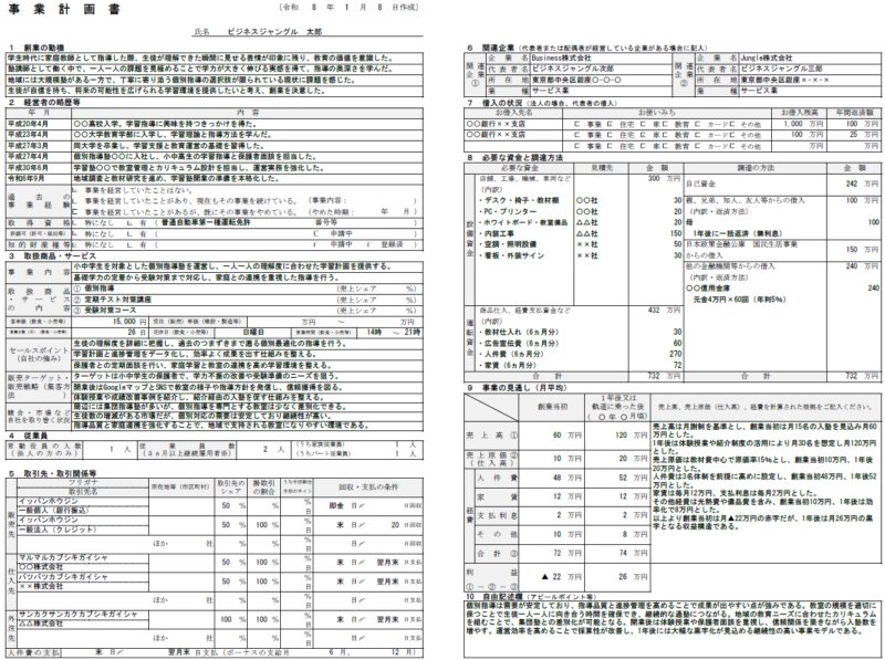 【記入例・テンプレート付き】学習塾の事業計画書を徹底解説