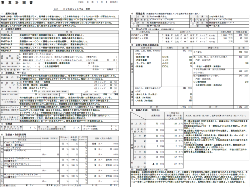 【記入例・テンプレート付き】居酒屋の事業計画書を徹底解説