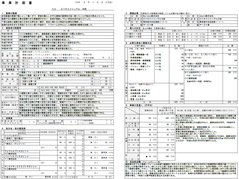 【記入例・テンプレート付き】建設業の事業計画書を徹底解説