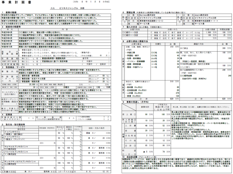 【記入例・テンプレート付き】放課後等デイサービスの事業計画書を徹底解説