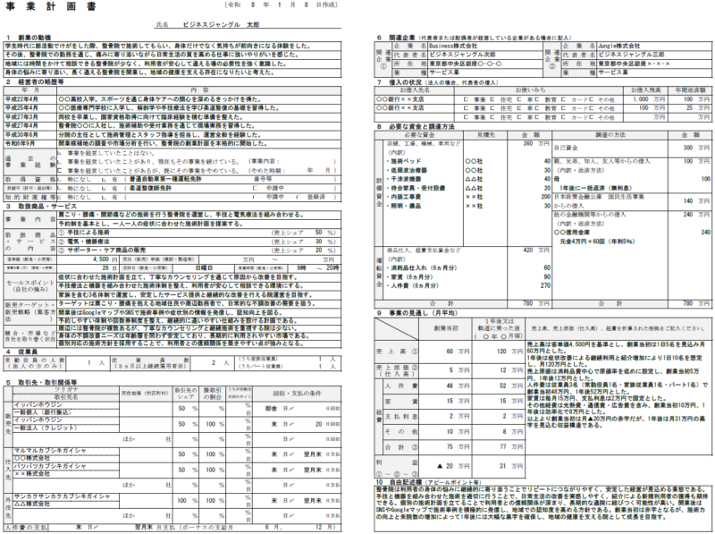 【記入例・テンプレート付き】整骨院の事業計画書を徹底解説