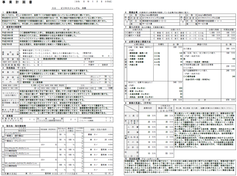 【記入例・テンプレート付き】料理教室の事業計画書を徹底解説