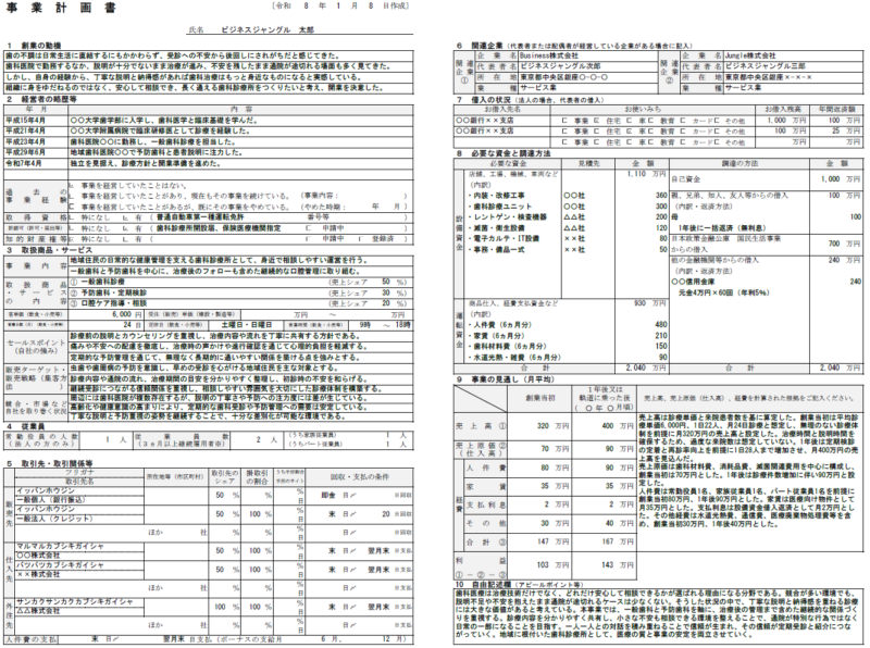 【記入例・テンプレート付き】歯科診療所（歯医者）の事業計画書を徹底解説