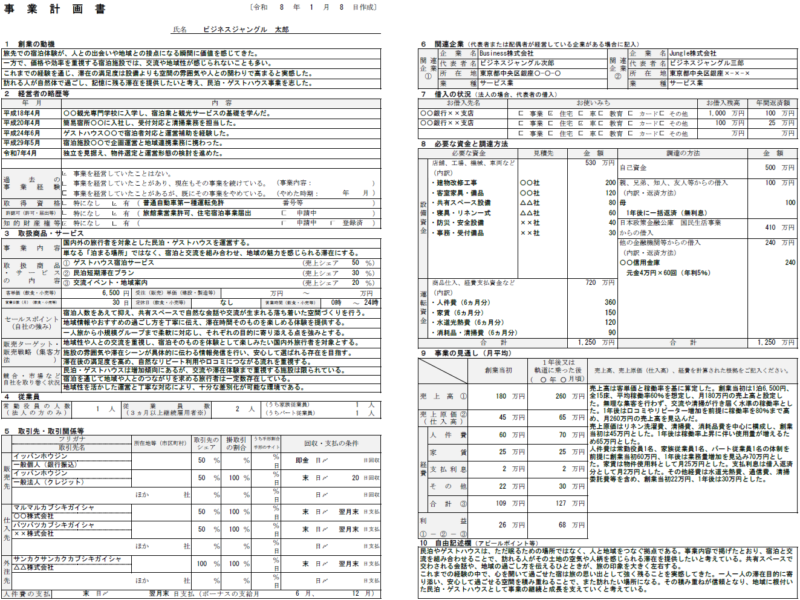 【記入例・テンプレート付き】民泊・ゲストハウスの事業計画書を徹底解説