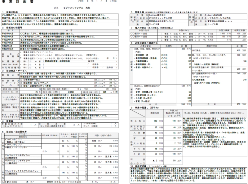 【記入例・テンプレート付き】清掃業の事業計画書を徹底解説