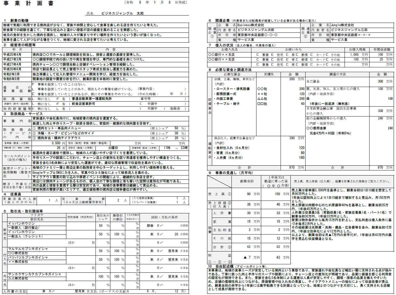【記入例・テンプレート付き】焼肉屋の事業計画書を徹底解説