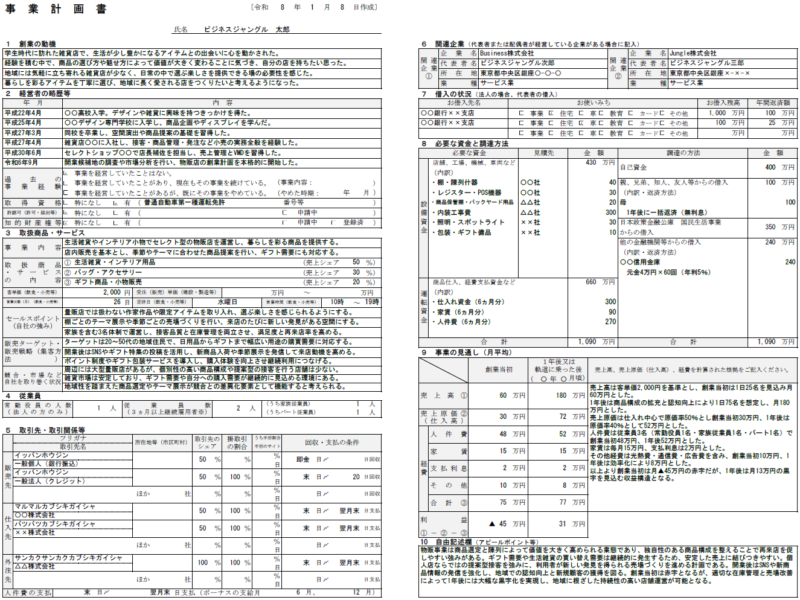 【記入例・テンプレート付き】物販の事業計画書を徹底解説
