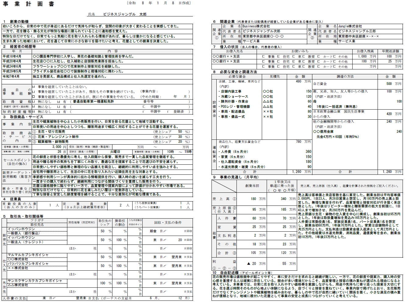 【記入例・テンプレート付き】花屋の事業計画書を徹底解説