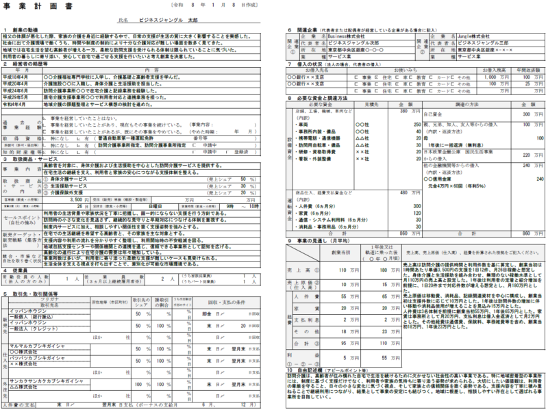 【記入例・テンプレート付き】訪問介護の事業計画書を徹底解説