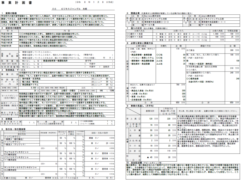 【記入例・テンプレート付き】輸入販売の事業計画書を徹底解説