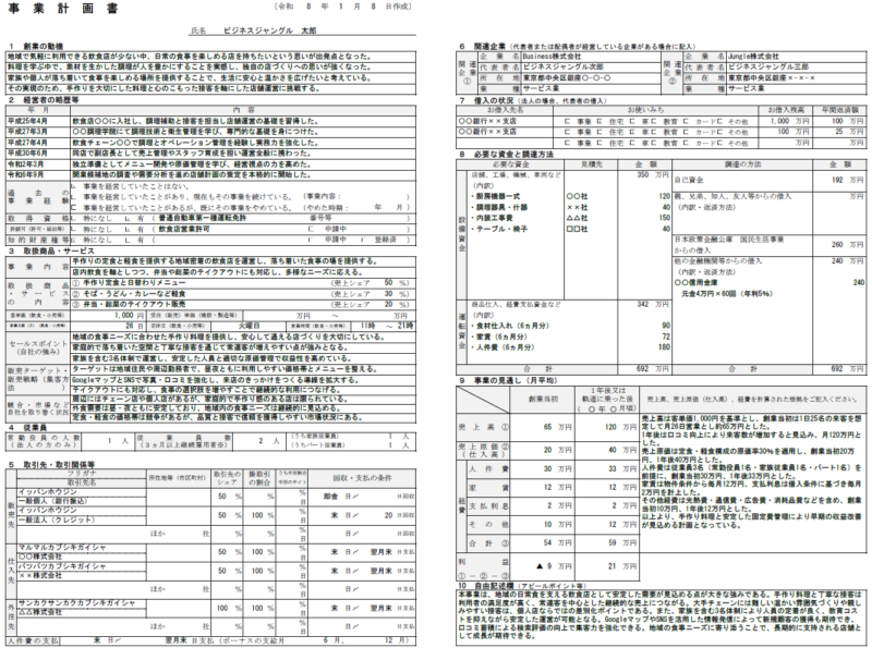 【記入例・テンプレート付き】飲食店の事業計画書を徹底解説
