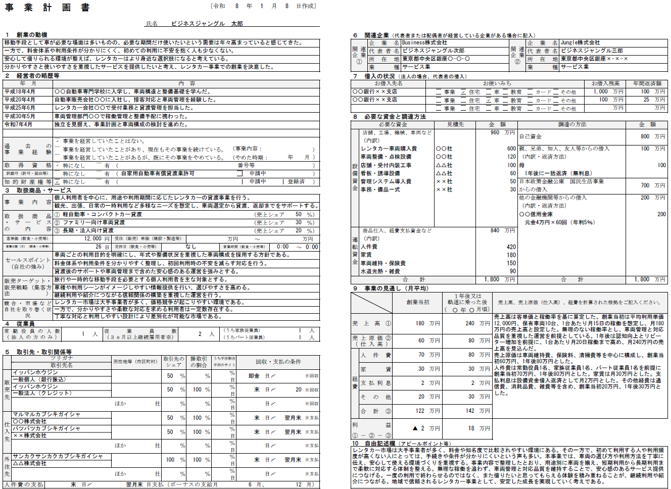 【記入例・テンプレート付き】レンタカーの事業計画書を徹底解説